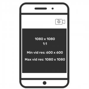 Simple Guide To Instagram Image Sizes 