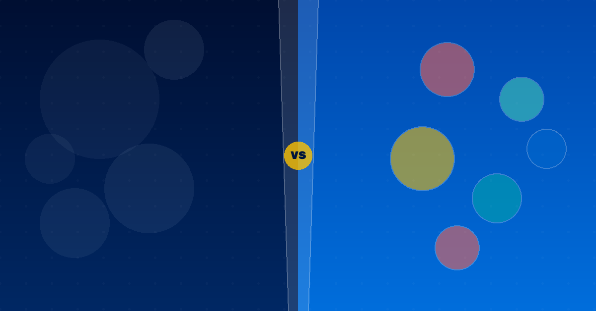 Hootsuite vs. Heropost: Which Social Media Tool Is Right for Your Business in 2026?