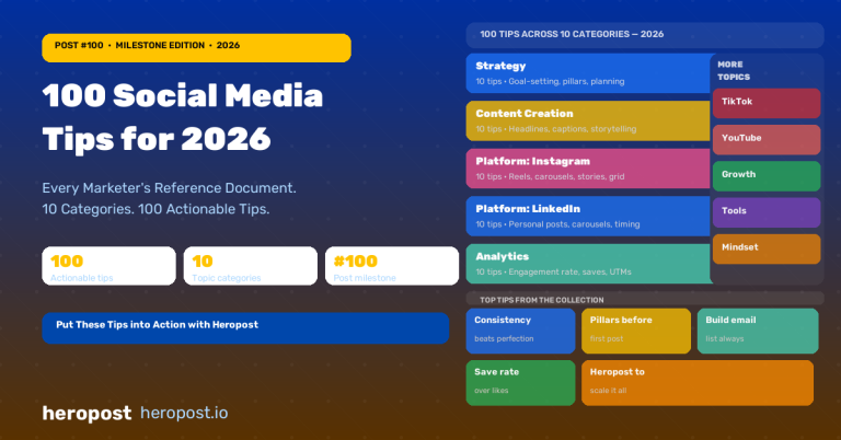 100 Social Media Tips Every Marketer Should Know in 2026