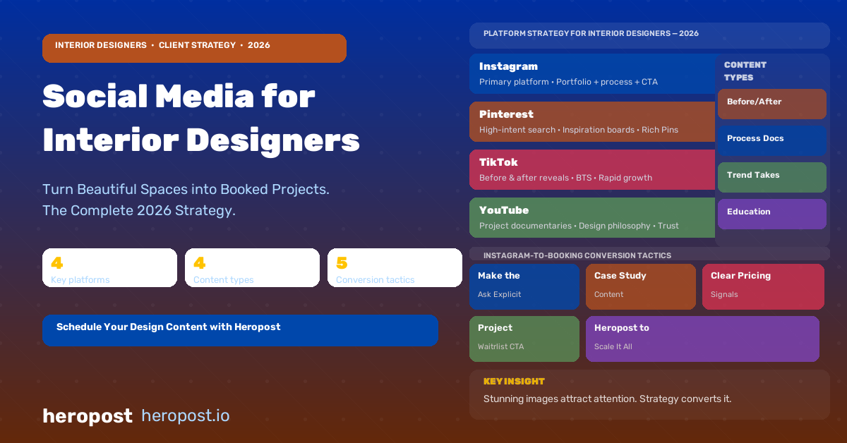Social Media for Interior Designers: Turning Beautiful Spaces into Booked Projects in 2026
