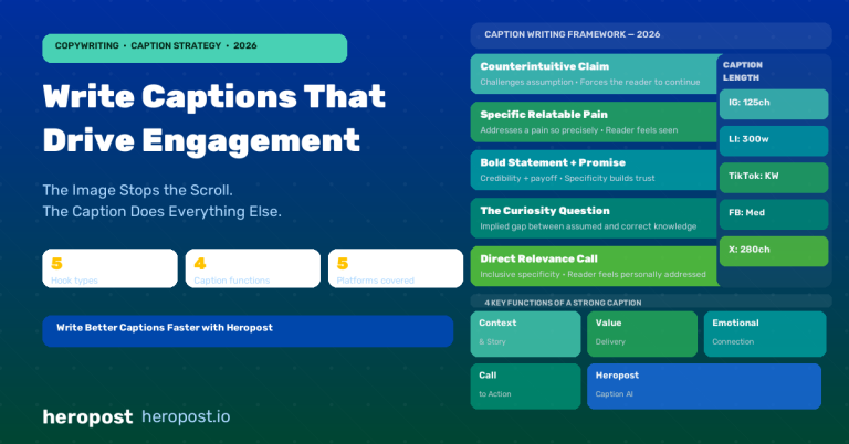How to Write Social Media Captions That Drive Engagement in 2026