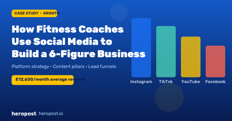 How Fitness Coaches Use Social Media to Build a 6-Figure Online Business