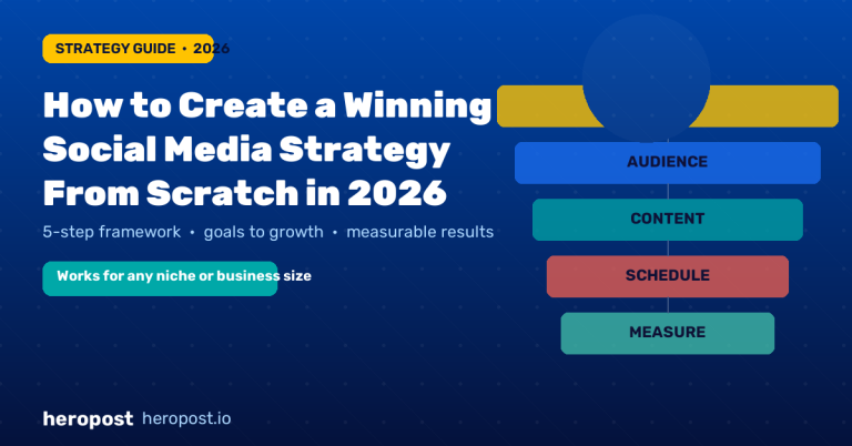 How to Create a Winning Social Media Strategy From Scratch in 2026
