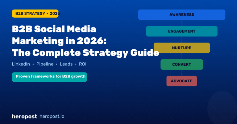 B2B Social Media Marketing in 2026: The Complete Strategy Guide