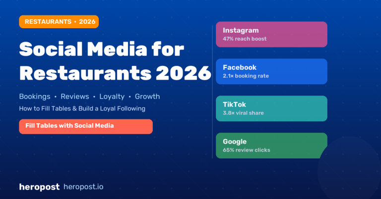 Social Media for Restaurants: How to Fill Tables and Build a Loyal Following in 2026