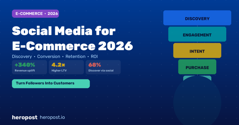 How E-Commerce Brands Win on Social Media in 2026: A Complete Playbook