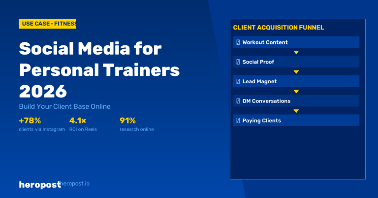 Social Media for Personal Trainers: Build Your Client Base Online in 2026