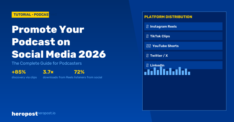 How to Use Social Media to Promote Your Podcast in 2026