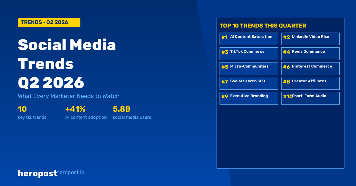 The Social Media Trends Every Marketer Needs to Watch in Q2 2026