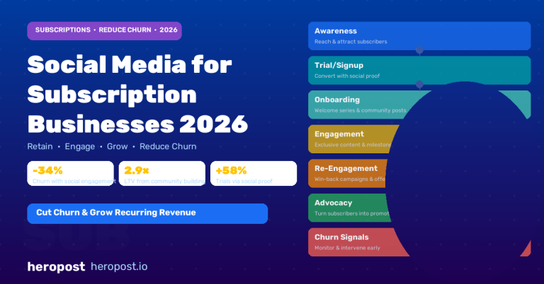 Social Media Marketing for Subscription Businesses: Reduce Churn and Drive Growth in 2026