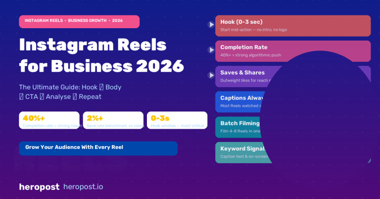The Ultimate Guide to Instagram Reels for Business in 2026