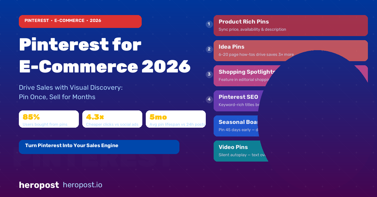 How to Use Pinterest for E-Commerce: Drive Sales with Visual Discovery in 2026