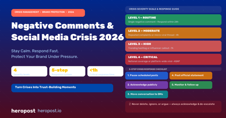 How to Handle Negative Comments and Manage a Social Media Crisis in 2026