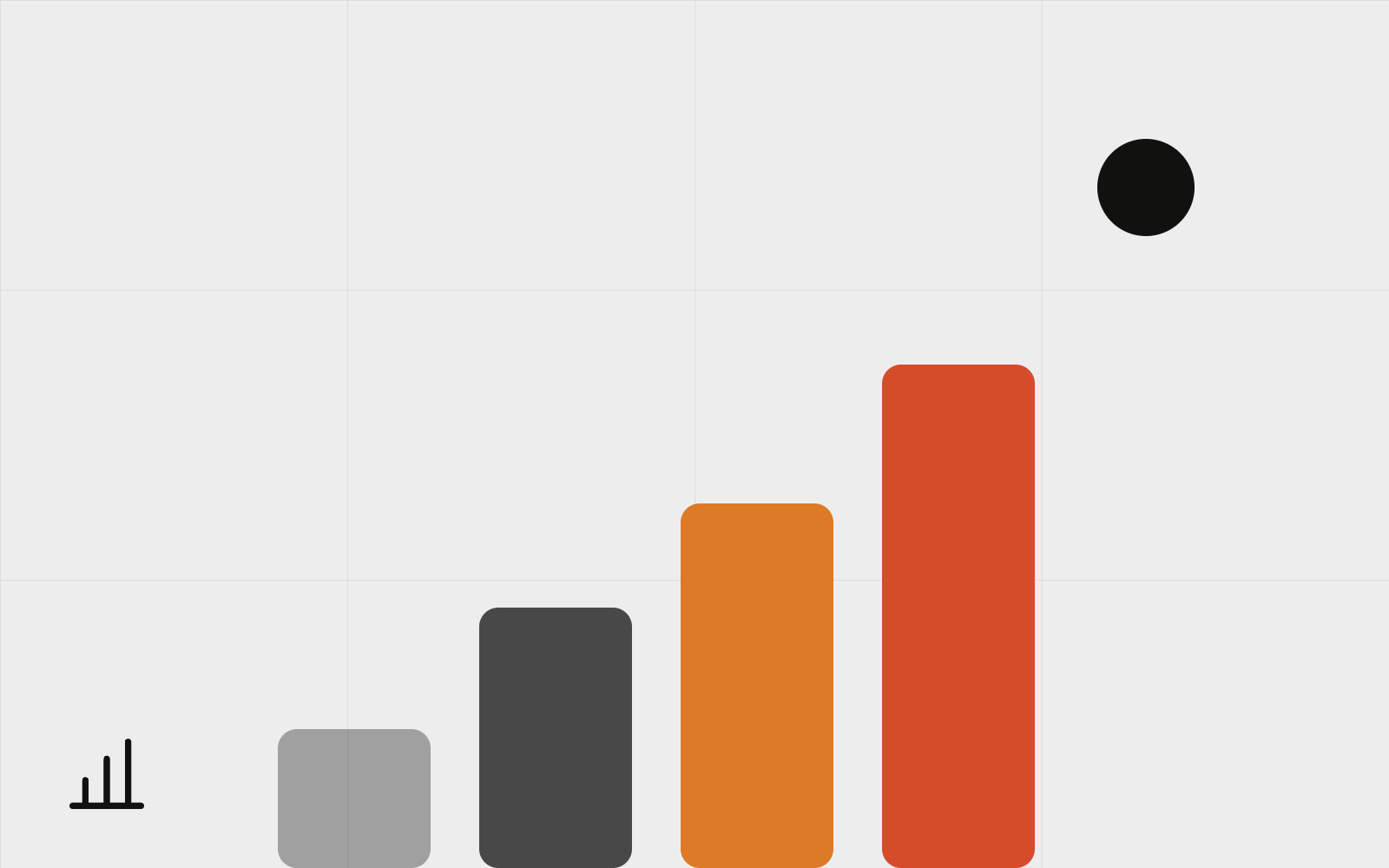 Abstract stat bars with pin dot