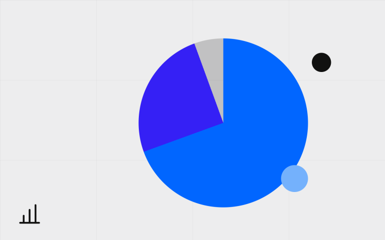 KEY FACEBOOK METRICS THAT MATTER