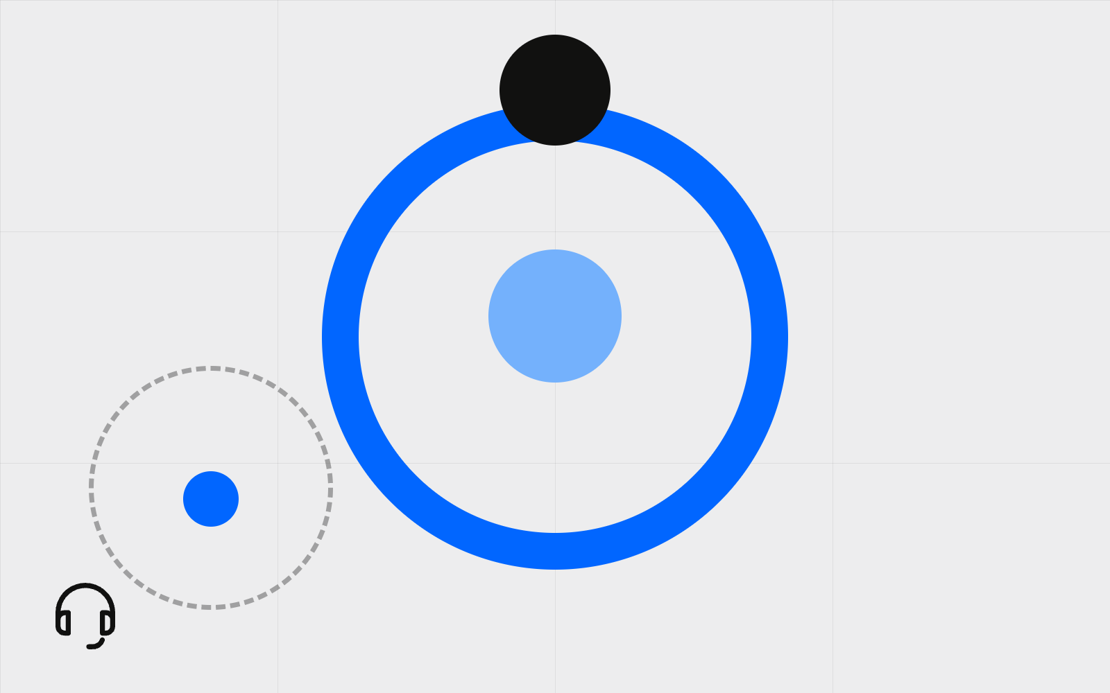 Abstract orbit ring with returning dot