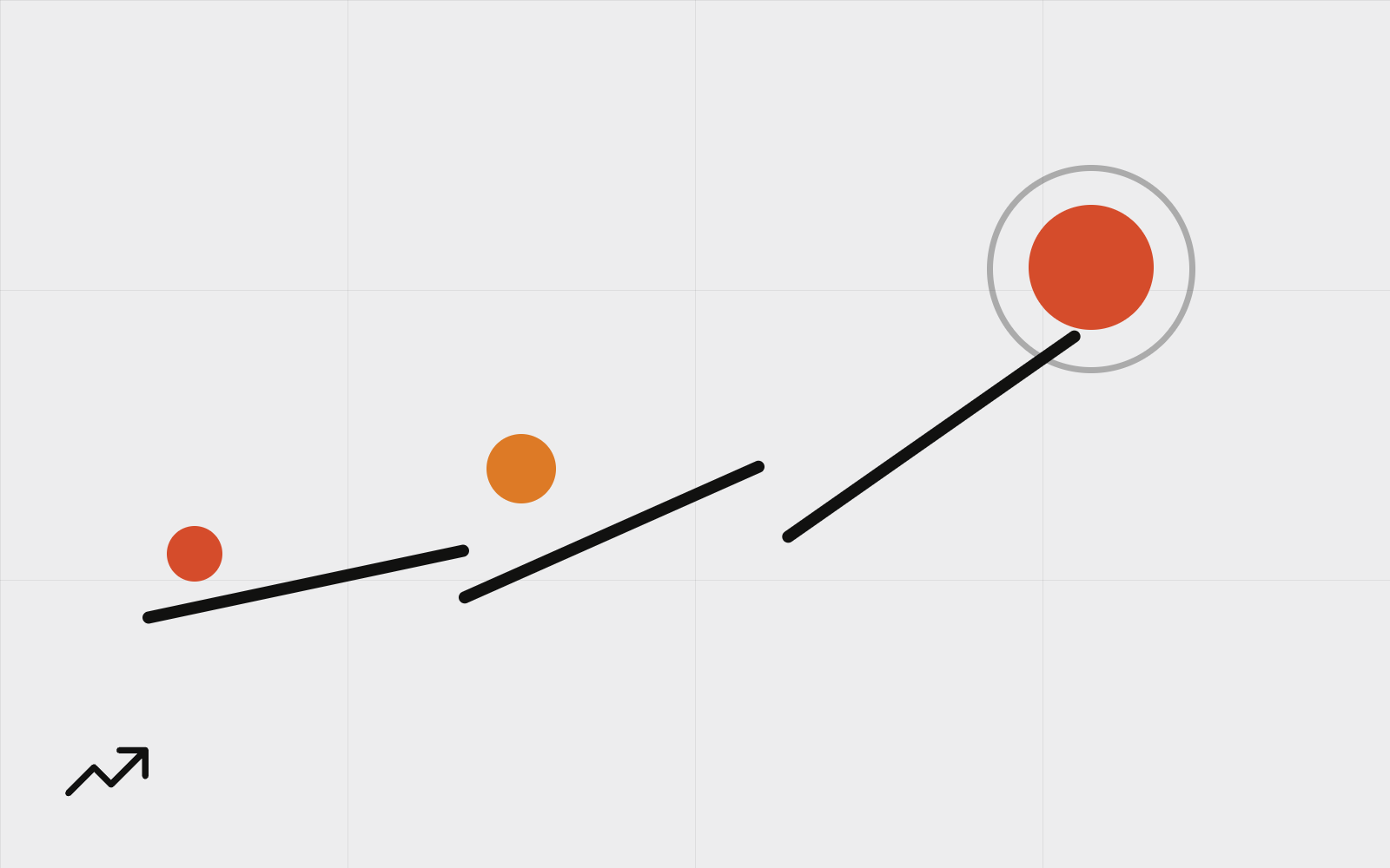 Abstract rising trend line